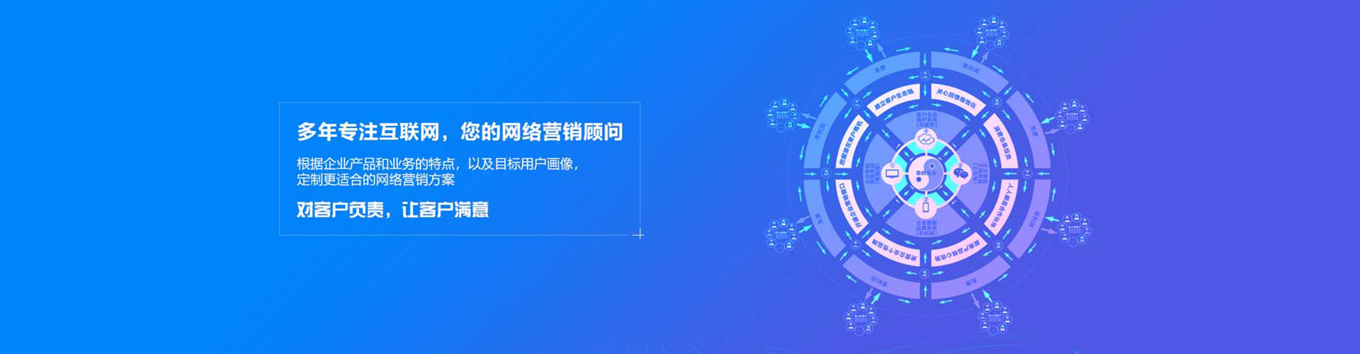 凤县sem开户